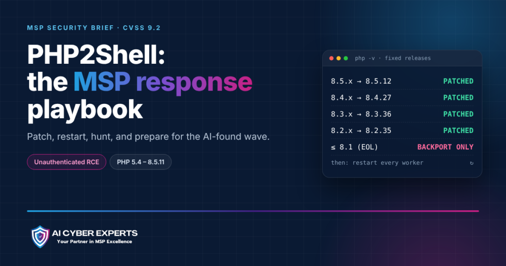 PHP2Shell MSP response playbook — AI Cyber Experts